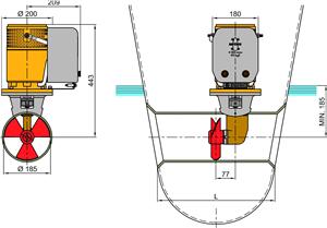 95kgf Bow thruster dimensions