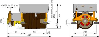 EP220 Dimensions EP220 Dimensions