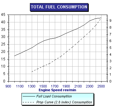 Liners For Periods. honed cylinder liners give