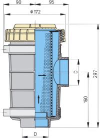 FTR1320 Dimensions