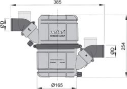 NLP 40-45-50 dimensions