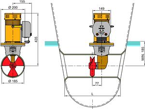 75kgf Bow thruster dimensions