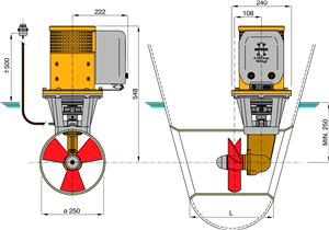 160kgf Bow thruster dimensions