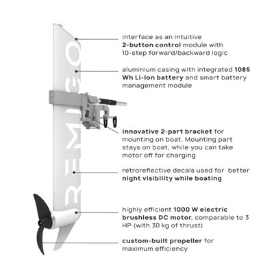 RemigoOne 1000w Electric Outboard